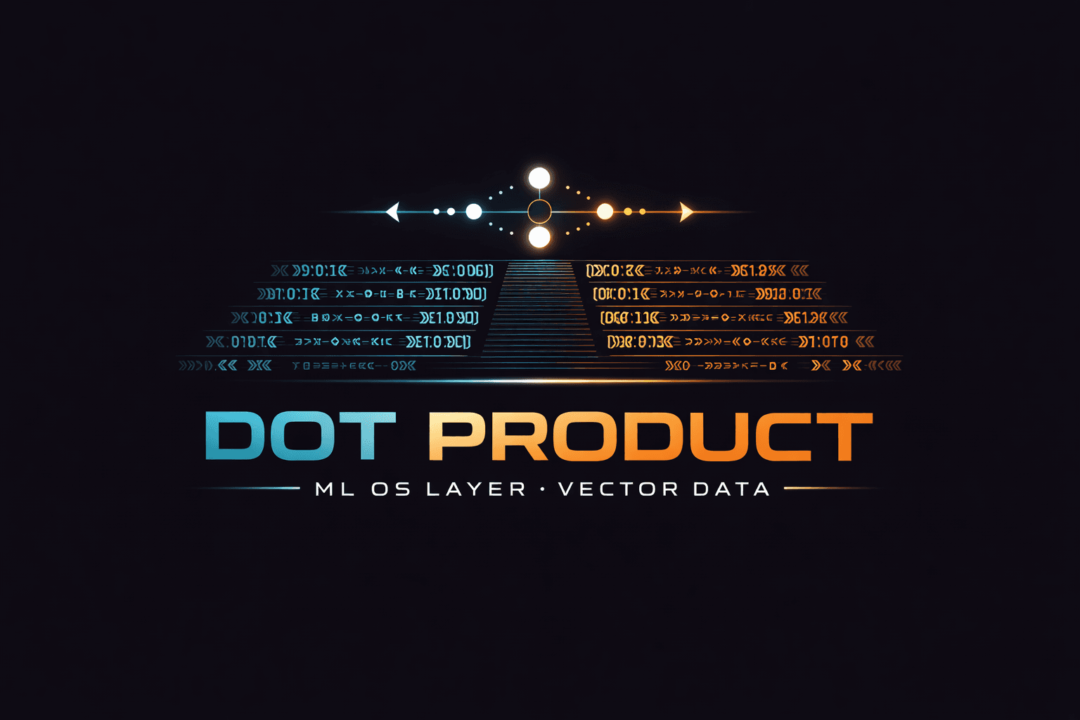 dotproductOS