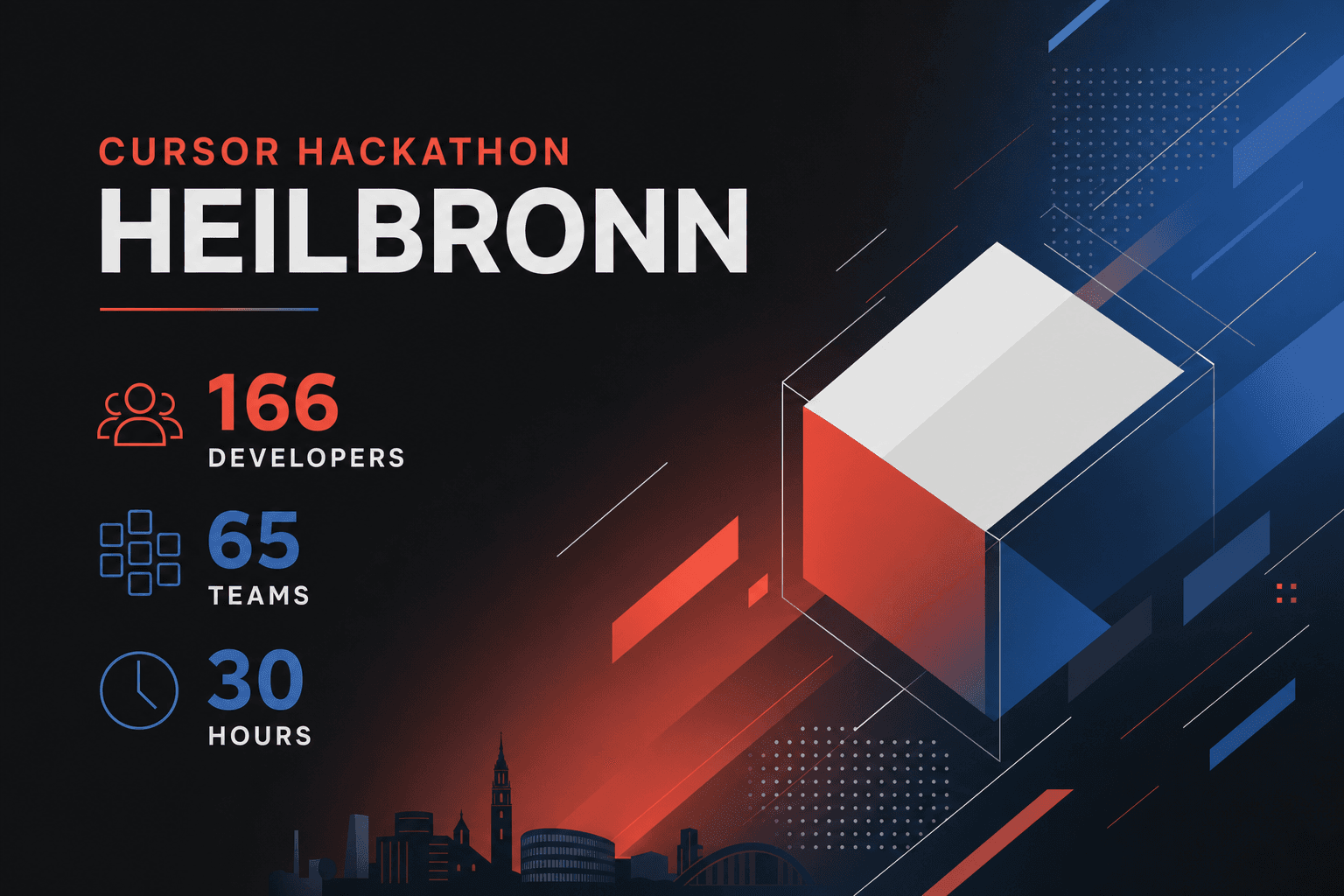 Cursor Hackathon Heilbronn: 166 developers, 65 teams, 30 hours