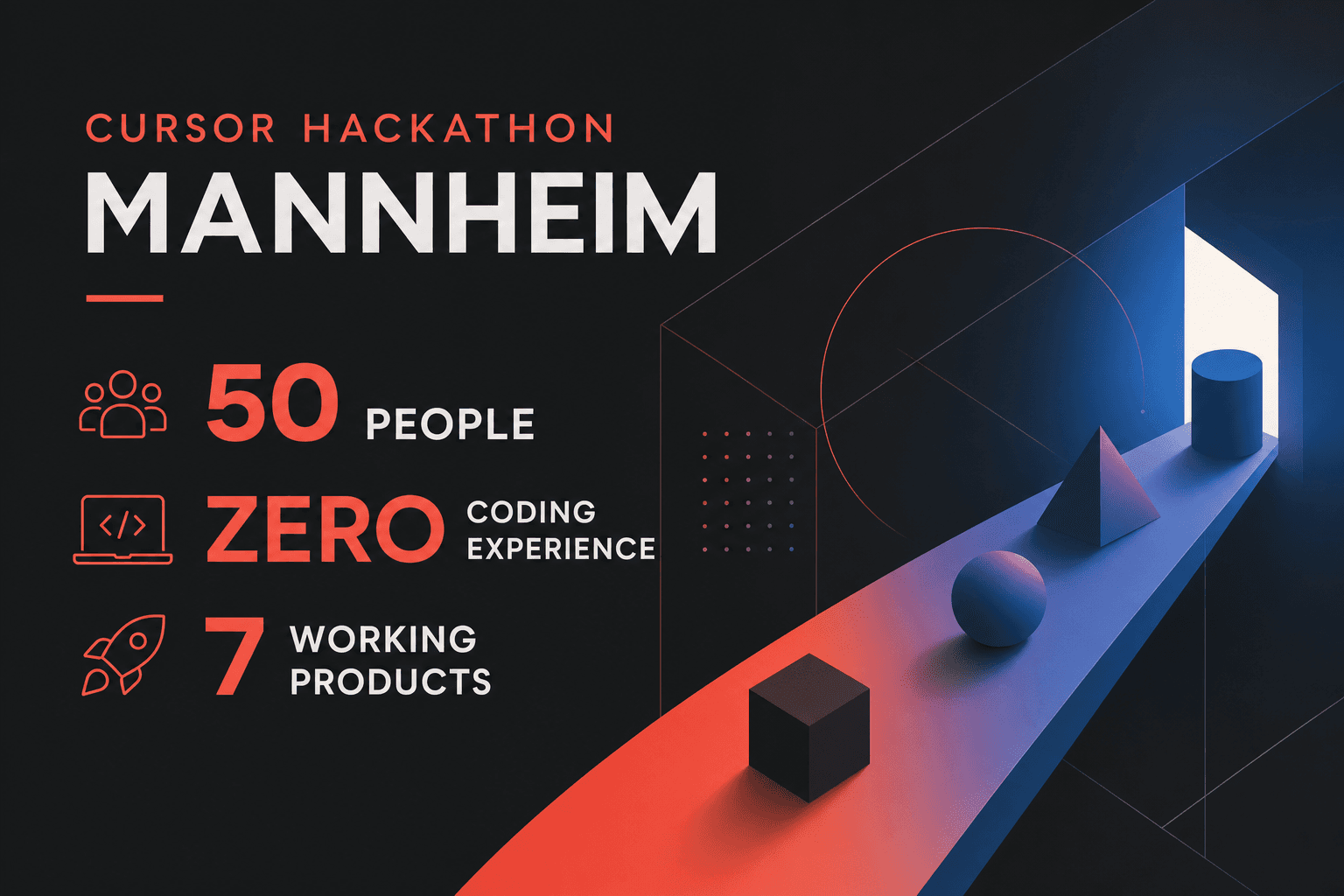 Cursor Hackathon Mannheim: 50 people, zero coding experience, 7 working products