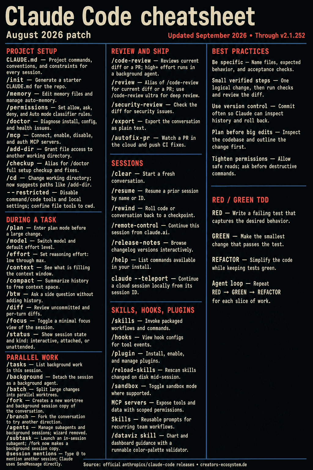 The Ultimate Claude Code Cheatsheet One Pager